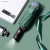 LED 3 FOLD AUTO OPEN AND CLOSE WINDPROOF UMBRELLA