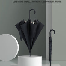 SMALL UMBRELLA BECOME BIGGER SIZE